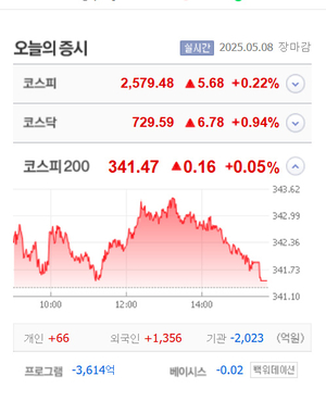 뉴스 썸네일