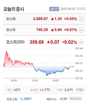 뉴스 썸네일