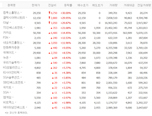 뉴스 썸네일