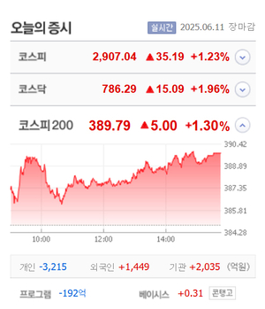 뉴스 썸네일
