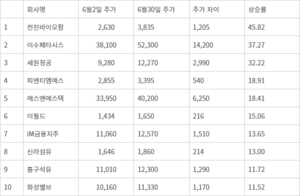 뉴스 썸네일