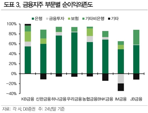 뉴스 썸네일