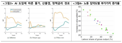 뉴스 썸네일