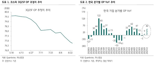 뉴스 썸네일