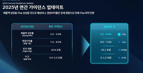 뉴스 썸네일