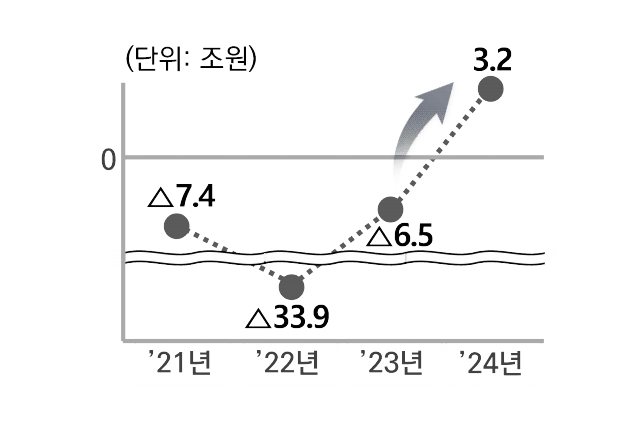 뉴스 썸네일