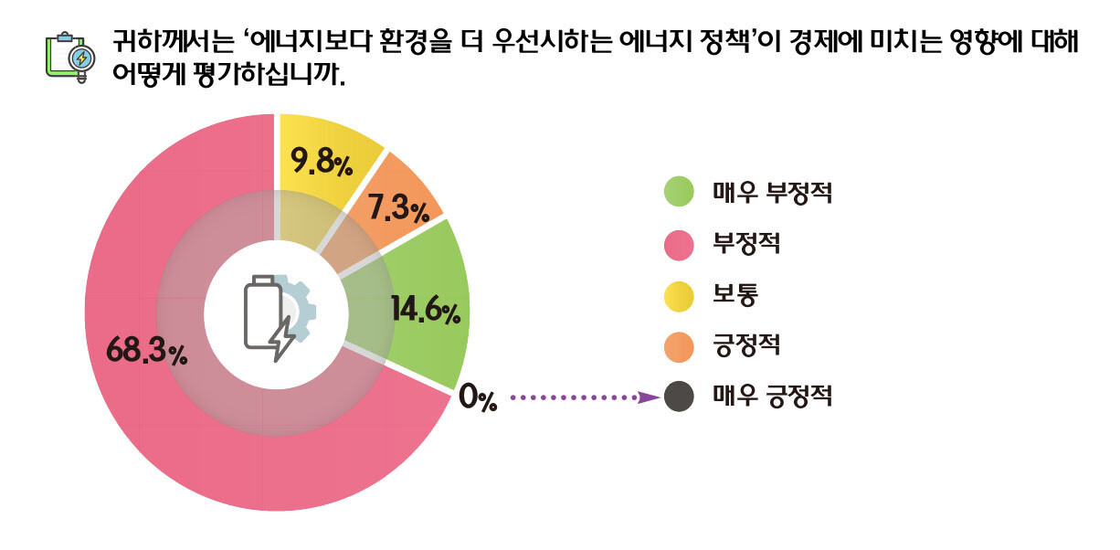 뉴스 썸네일