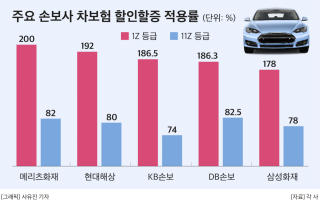 뉴스 썸네일