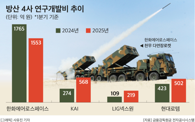 뉴스 썸네일