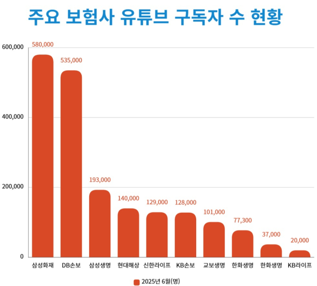 뉴스 썸네일