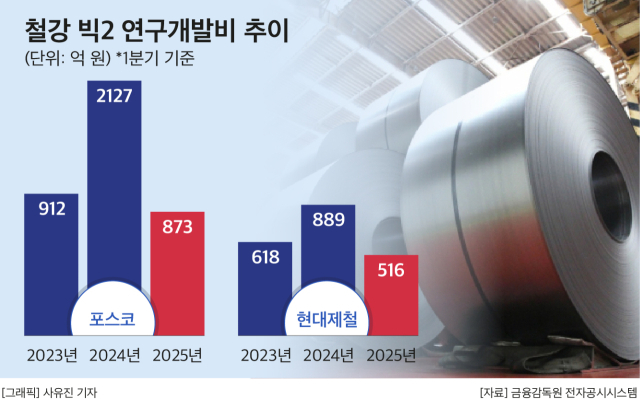 뉴스 썸네일