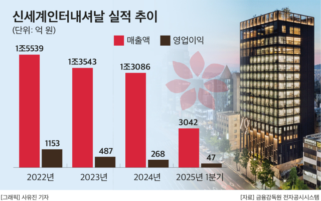 뉴스 썸네일