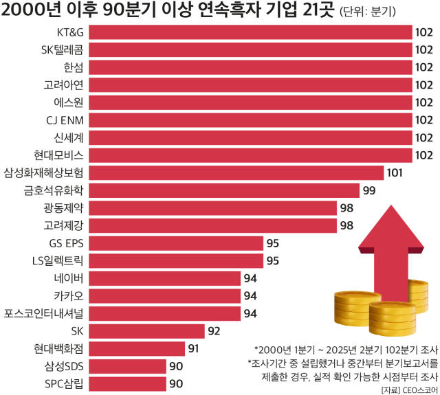 뉴스 썸네일