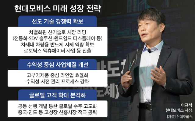 뉴스 썸네일