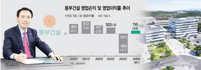 뉴스 썸네일