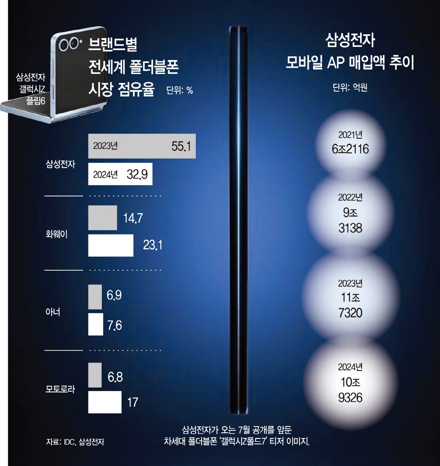 뉴스 썸네일