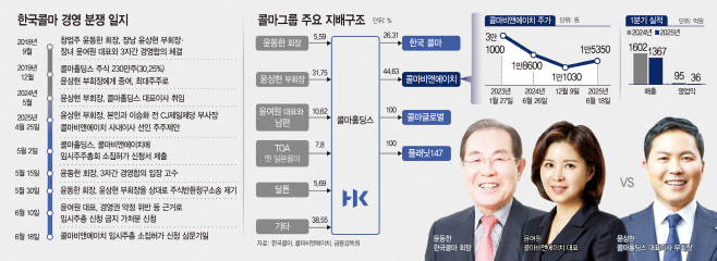 뉴스 썸네일