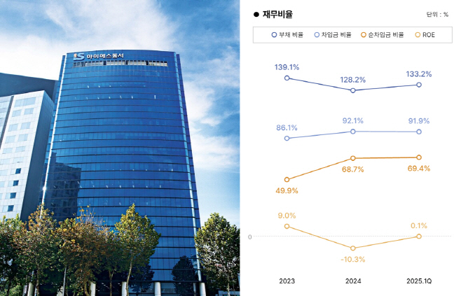 뉴스 썸네일