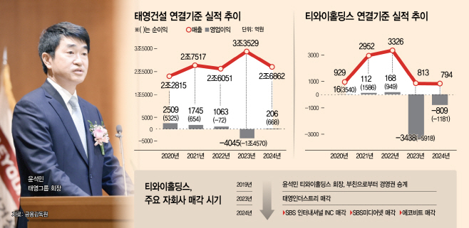 뉴스 썸네일