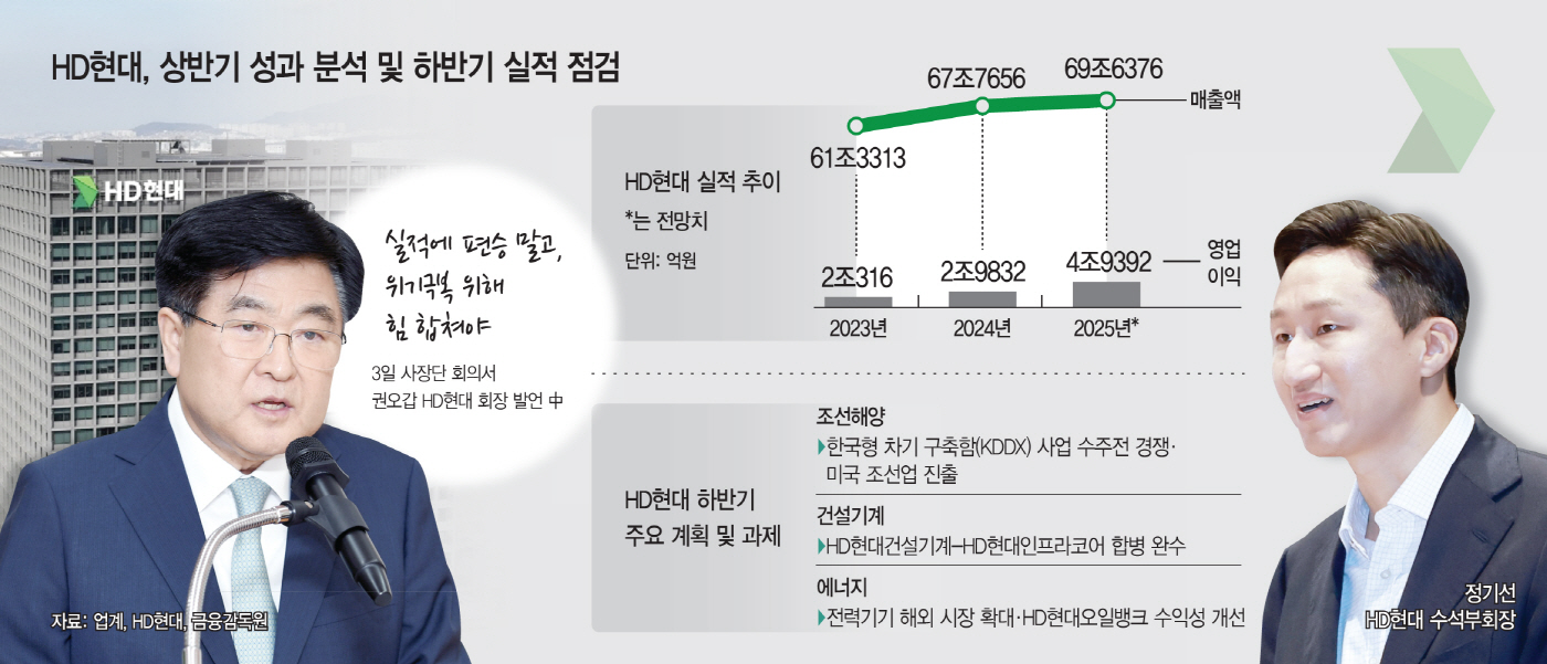 뉴스 썸네일