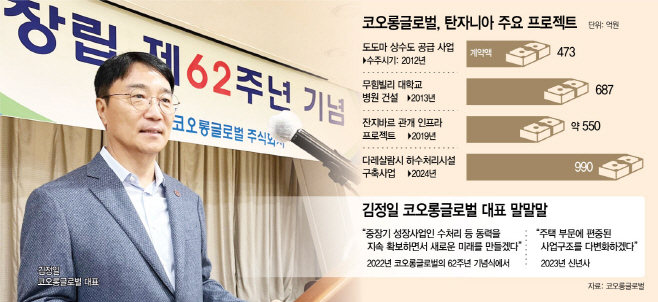 뉴스 썸네일