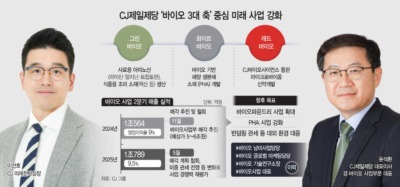뉴스 썸네일