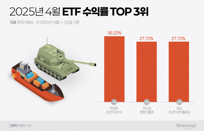 뉴스 썸네일