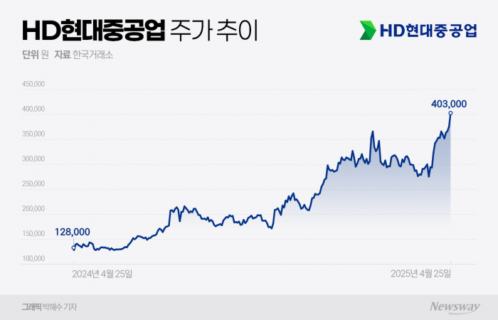 뉴스 썸네일