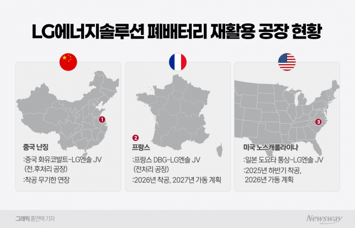 뉴스 썸네일