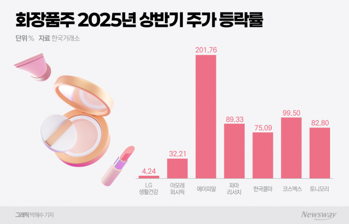 뉴스 썸네일