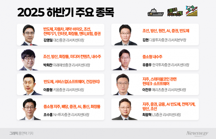 뉴스 썸네일