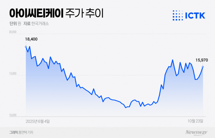 뉴스 썸네일
