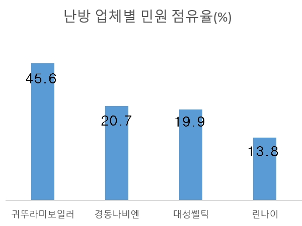 뉴스 썸네일