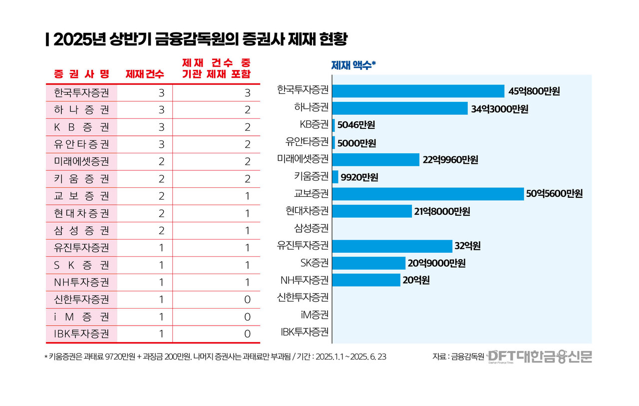 뉴스 썸네일