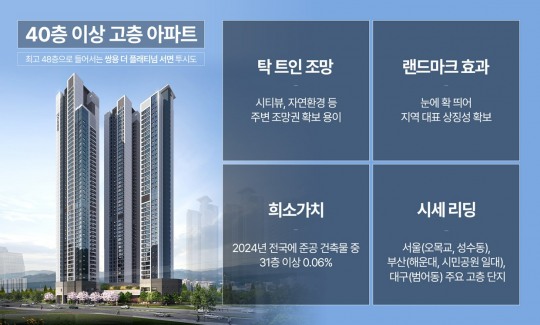 뉴스 썸네일