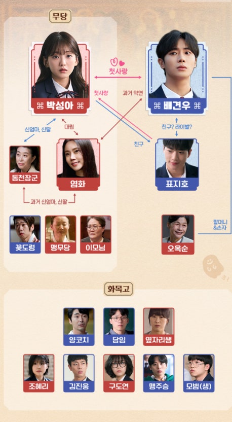 뉴스 썸네일