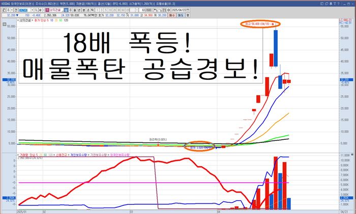 뉴스 썸네일