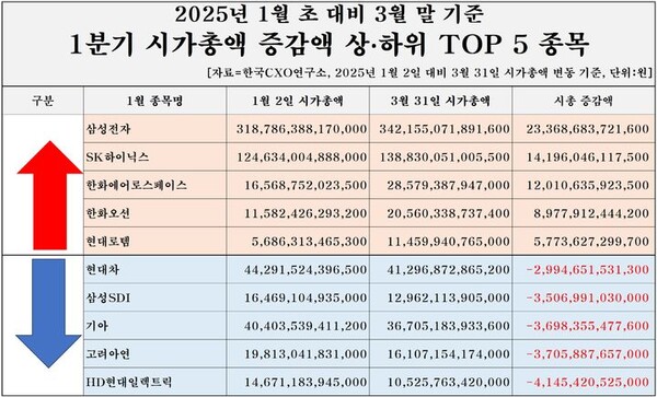 뉴스 썸네일