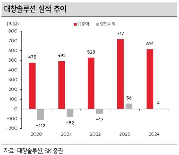 뉴스 썸네일