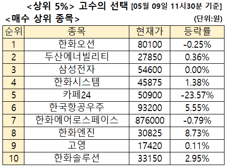뉴스 썸네일