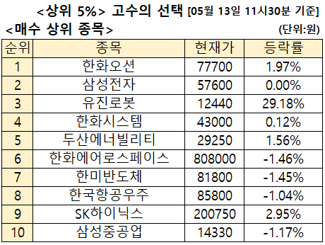 뉴스 썸네일