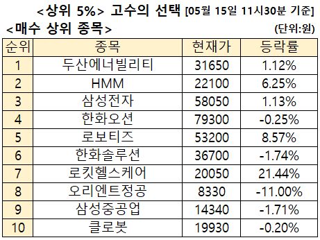 뉴스 썸네일
