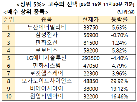 뉴스 썸네일