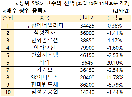 뉴스 썸네일