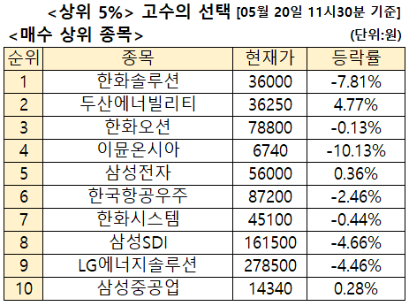 뉴스 썸네일