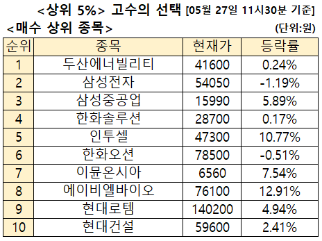 뉴스 썸네일