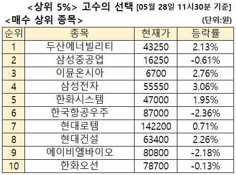 뉴스 썸네일