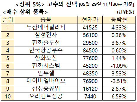 뉴스 썸네일
