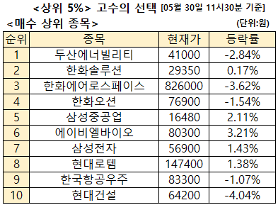 뉴스 썸네일