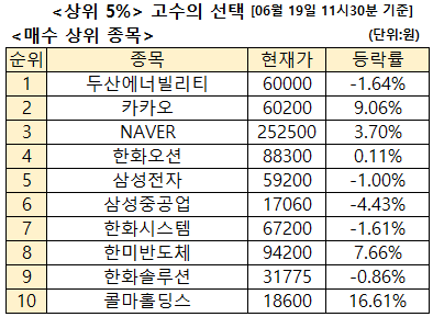 뉴스 썸네일